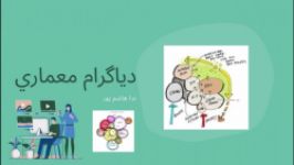 دياگرام در معماري ندا هاشم پور مقدمات طراحي معماري ٢
