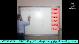 مرور ریاضی چهارم . فصل دوم . درس 1 . شناخت کسر ها