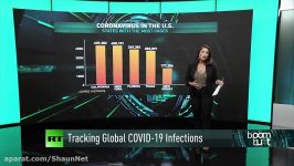 آمار افزایش بیماری کوید 19 کرونا ویروس در آمریکا نگران کننده شده است