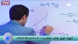 حرکت شناسی بامهندس مسعودی اولین وتنهامدرس تکنیکی سیما 6