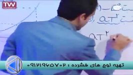 حرکت شناسی بامهندس مسعودی اولین وتنهامدرس تکنیکی سیما 7