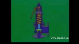 Safety Relief Valve IranPiping