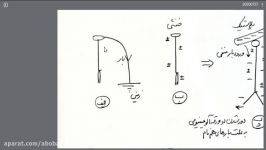 جلسه دوم قسمت دوم آمادگی فیزیک هشتم کاربرد الکتروسکوپ