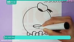 آموزش نقاشی کشیدن  هنر نقاشی کودکانه نقاشی عروسکی 02128423118