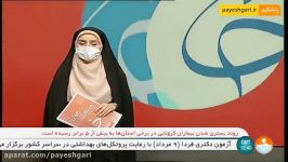 گزارشی کشمکش وزارت بهداشت وزارت صمت بر سر ماسک