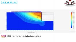 آموزش مدلسازی نیلینگ در نرم افزار Plaxis