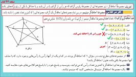 گراف مدل سازی ریاضیات گسسته فصل2درس2 احاطه گری قسمت2 ابراهیم خطیری