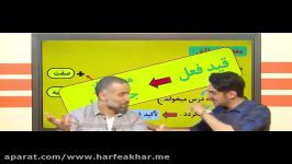 تدریس عربی کنکور حرف آخر  گرامر استاد واعظی قسمت اول