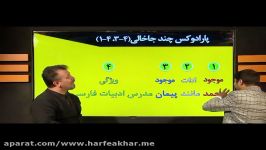 هفت الگوی طلایی زیست موسسه حرف آخر  استادشعبانی منتظری