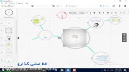 آموزش افزودن سیمبل یا نشانه ها در پرزی  عباس نوری