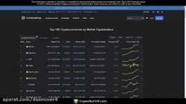 dssminer.com cloudmining and automated trader BOT Daily Bitcoin Update Techn