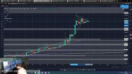 dssminer.com cloudmining and automated trader BOT Morning Bitcoin update 29th