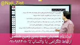 زمین شناسی کنکور دکتر چلاجور