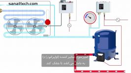 عمل پامپ داون در تهویه مطبوع