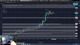 dssminer.com cloudmining and automated trader BOT Morning Bitcoin update 29th