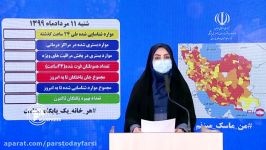 آخرین آمار مبتلایان به کرونا در ایران؛ بهبودی بیش 265 هزار نفر