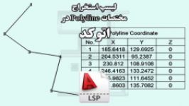 راهنمای استفاده لیسپ استخراج مختصات نقاط پلی لاین در اکسل اتوکد