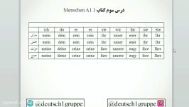 آموزش رایگان زبان آلمانی  درس سوم  قسمت 4  کتاب منشن Menschen A1.1