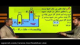 تدریس فیزیک کنکور حرف آخر  استادکامیار قسمت سوم