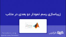 زیباسازی رسم نمودار دو بعدی در متلب