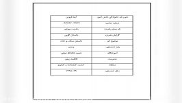 جابربن حیان خشت کمارج 4