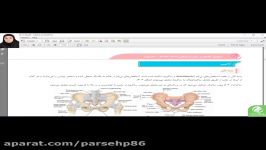 تدریس زنان زایمان ACOG 2019 پارسه