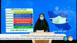 شناسایی ٢۶٨۵ بیمار جدید کرونا جان ٢٠٨ هموطن دیگر را گرفت