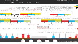 حل کار درکلاس صفحه 6 ریاضی چهارم مدرس خانم شهریاری