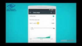 با سرویس PROJECT FI گوگل آشنا شوید