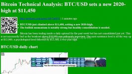 dssminer.com cloudmining and automated trader BOT Bitcoin Technical Analysis B