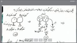 جلسه سوم آمادگی فیزیک هشتم القای بار الکتریکی در دو گلوله فلزی