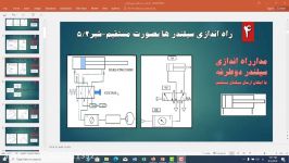 راه اندازی سیلندر دوطرفه به روش مستقیم