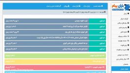 آموزش خرید شماره در سامانه پیامکی باران پیام