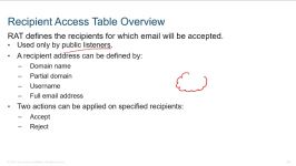 Cisco Email Security Recipient access table overview