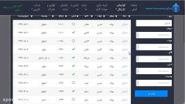 مروری بر فسازان نگاه خیزاب www.khizab.com