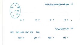 پاسخ تیزهوشان ششم 1400 1399 سوال 21