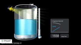 سنسورهای اندازه گیری سطح رادیومتریک Radiometric level measurement