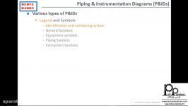 نقشه خوانی PFD PID آموزش شناسایی شماره گذاری قطعات سیستم