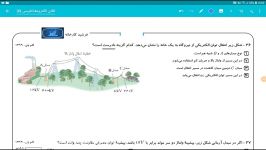 القای الکترومغناطیسی 36  فرشید کارخانه  فیزیک کنکور