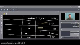 rti تفسیر فیلمهای رادیوگرافی جوش