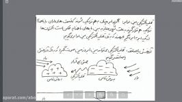 جلسه چهارم آمادگی فیزیک هشتم آذرخش برق گیر