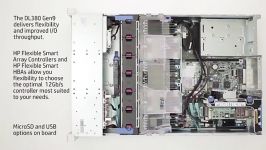 QuickLook at the HP ProLiant DL380 Gen9 Server