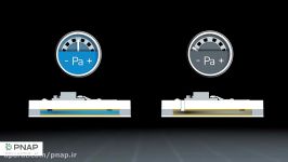 آشنایی اندازه گیری سطح هیدرواستاتیک Hydrostatic level measurement