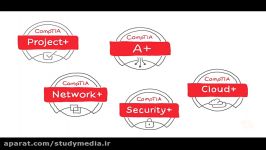 CBT Nuggets  CompTIA Project+ PK0 004