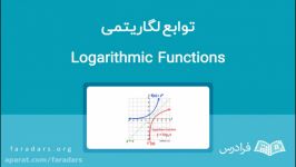 نمایش سیستم های دینامیکی MATLAB