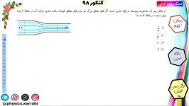 تست کنکور 98 داخل کشور رشته ریاضی تجربی 