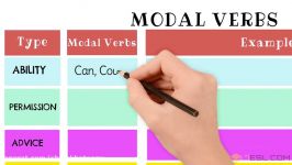 modal verbs