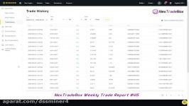 dssminer.com cloudmining and automated trader BOT Binance Trade History  2020