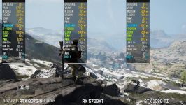 مقایسه اجرای بازی Ghost Recon Breakpoint سه کارت گرافیک RTX ، RX ، GTX