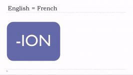 Learn French  Unité 11  Leçon U  Identical words in English and in French